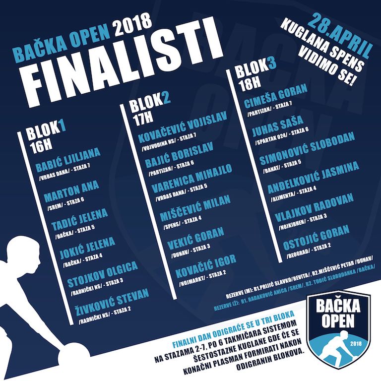 backa open plakat 2.jpg