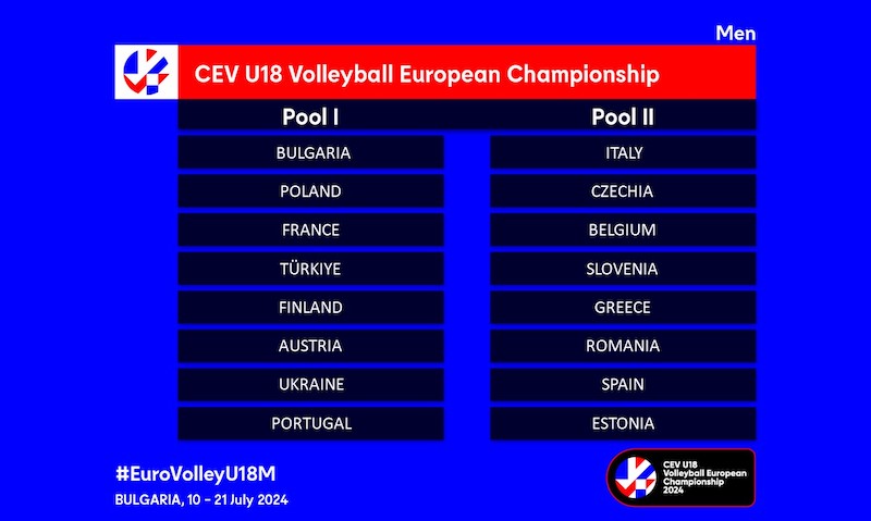 u18m-2024-dol-pools.jpg