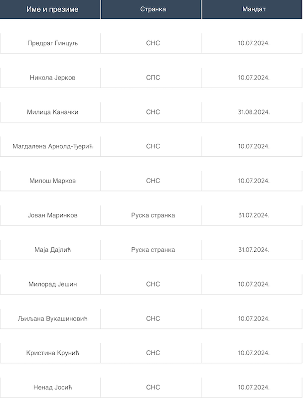 Screenshot 2025-03-20 at 15.01.38.png
