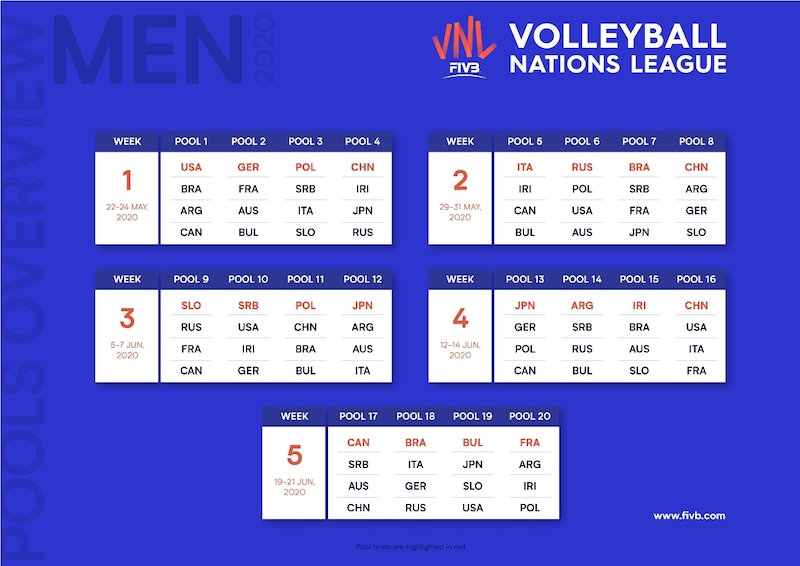 M VNL 20 - GRUPE.jpg