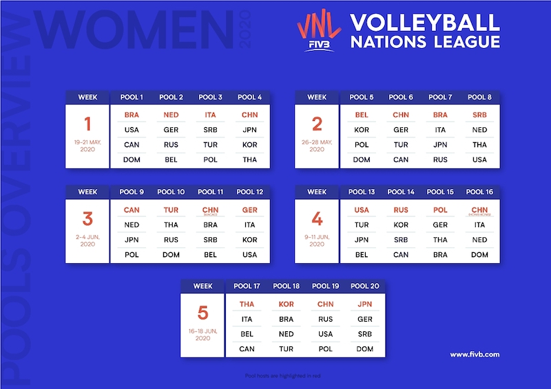 W VNL 20 - GRUPE.jpg