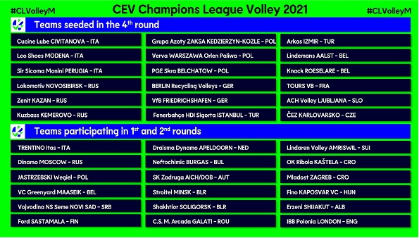 DOL_CLV21-teams-Men.jpg