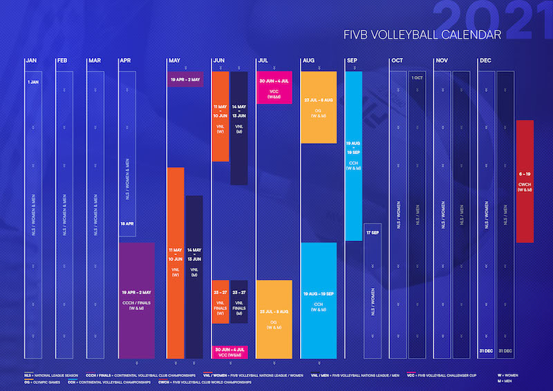 FIVB KALENDAR 2021.jpg