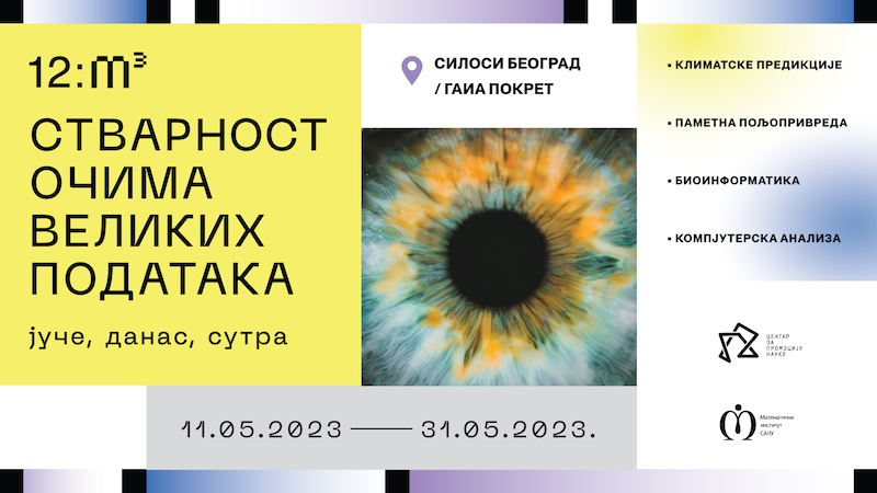 МАЈ МЕСЕЦ МАТЕМАТИКЕ -  СТВАРНОСТ ОЧИМА ВЕЛИКИХ ПОДАТАКА