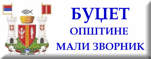 Јавни позив за доказивање права пречег закупа пољопривредног земљишта у државној својини на територији општине Мали Зворник за 2019. годину