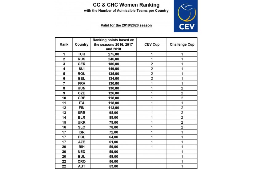 3CCW-CHW.jpg