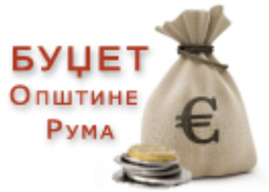 Упутство за припрему буџета Општине Рума за 2020. годину са пројекцијама за 2021. и 2022. годину
