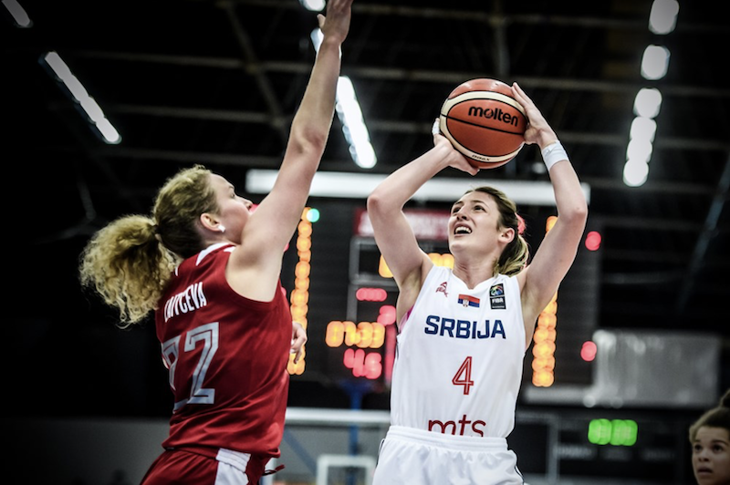 Кошарка: Србија – Русија 51:64